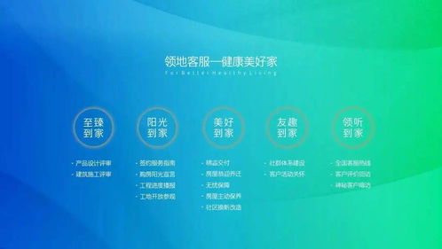 以產品力、品牌力、服務力三大維度持續進化，共筑數字文化創意內容應用服務美好未來