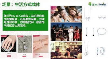 珠寶首飾在互聯網時代的創新之路 產品升級與營銷模式變革